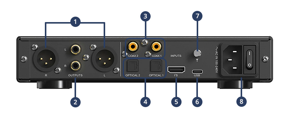 SMSL RAW-DAC1 overview