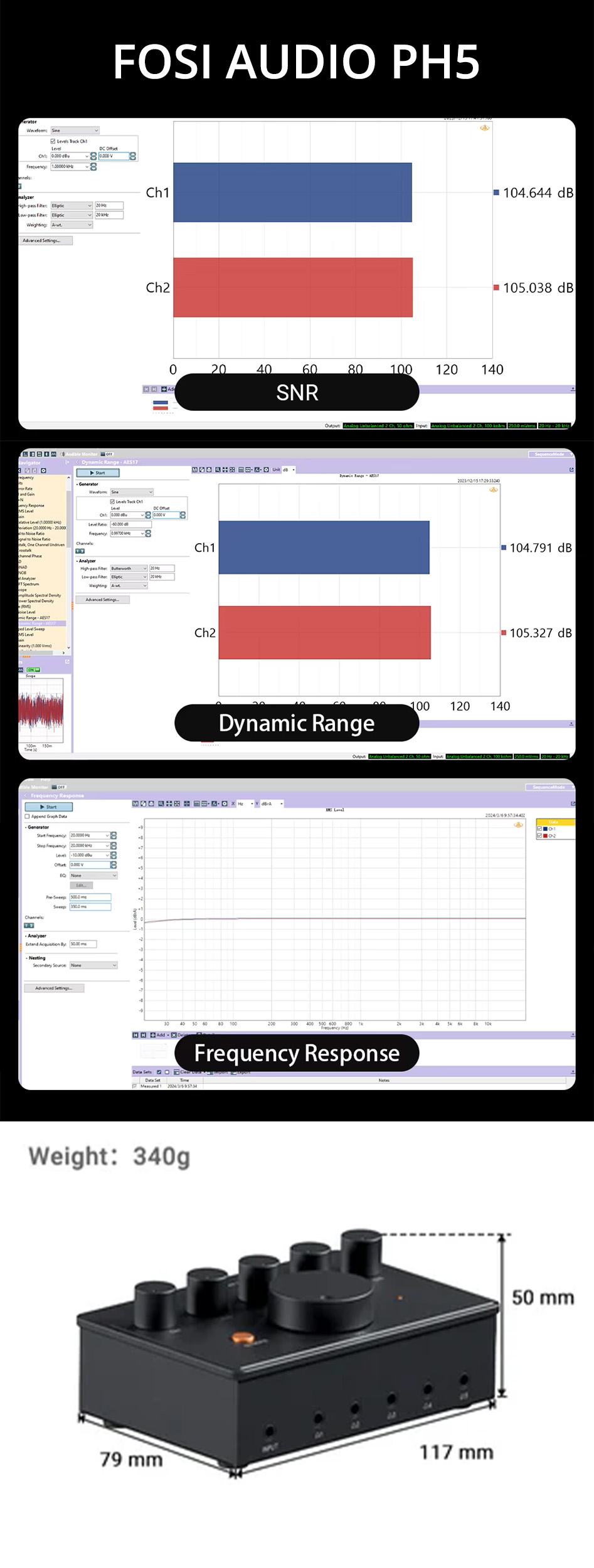 Mesures du Fosi Audio PH5