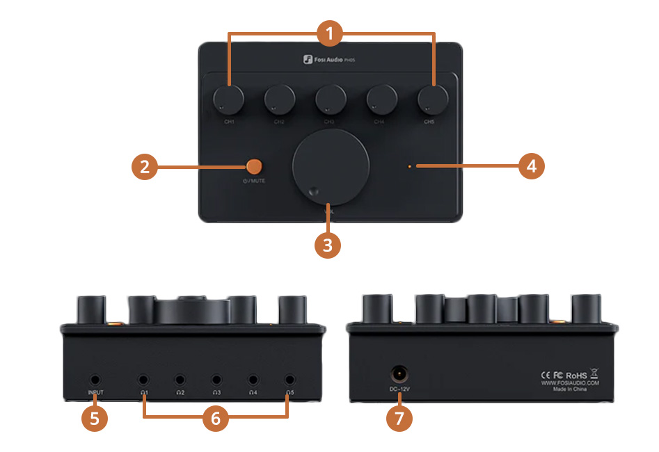 Aperçu du Fosi Audio PH5