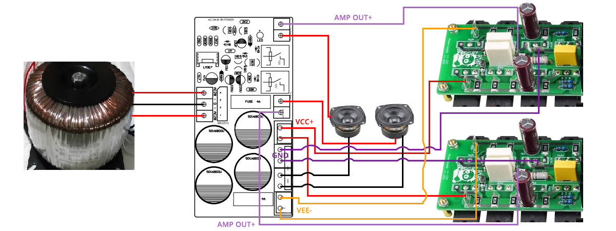 Exemples de schéma de câblage des modules LJM L20.5 KEC