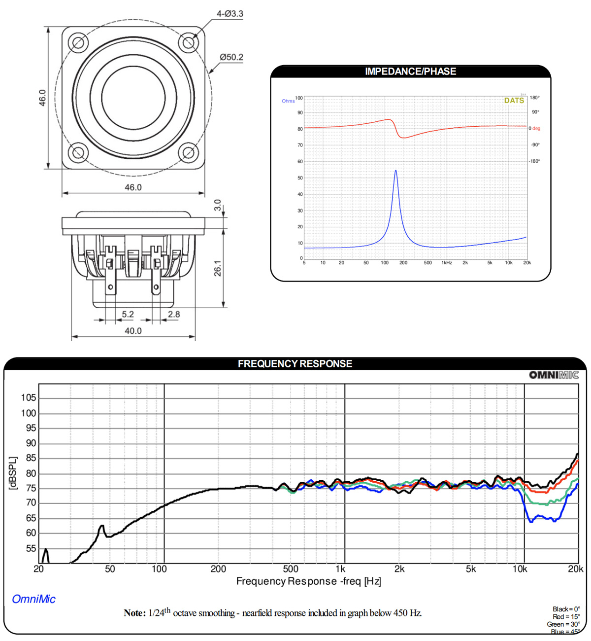 DAYTON AUDIO DMA45-8 : Measurements and dimensions