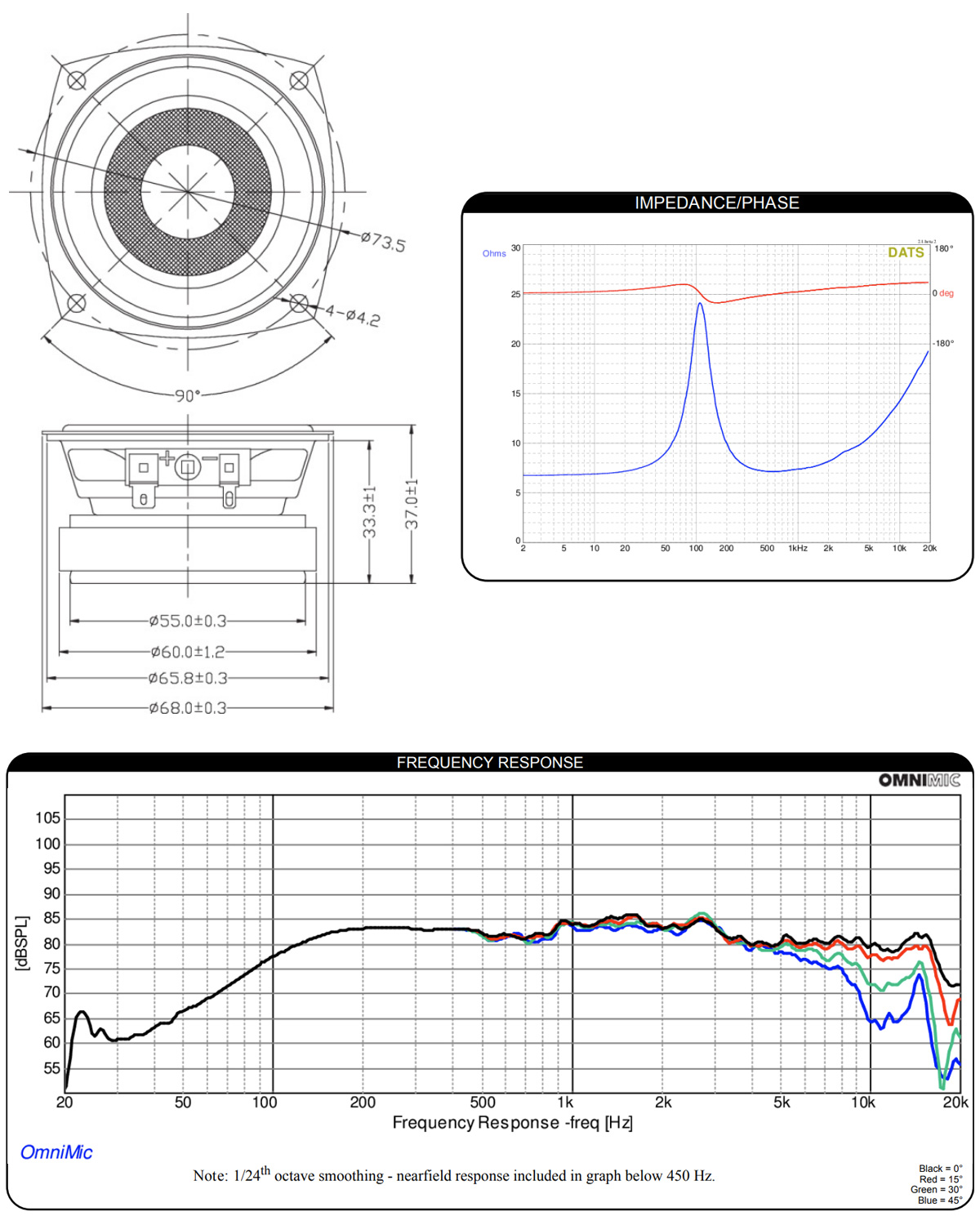 Dayton Audio PC68-8 : Measurements and dimensions