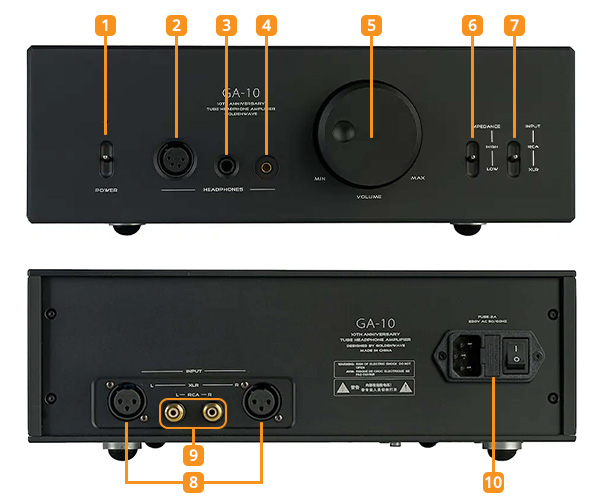 Aperçu du HiFiMAN GA-10