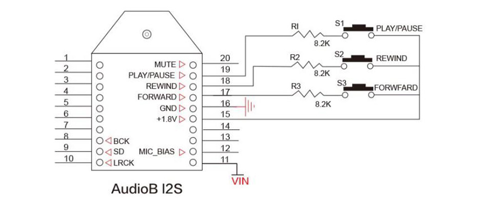 Mounting diagram