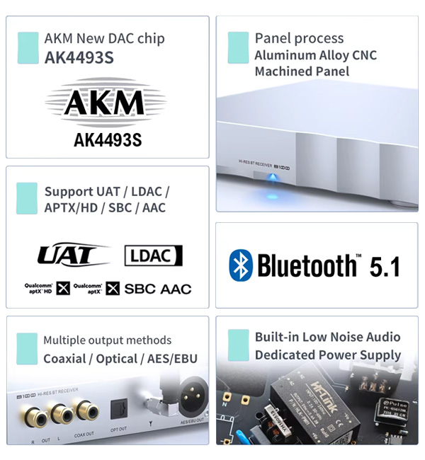 SMSL B100: Key features