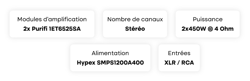 Audiophonics HPA-S450ET : Caractéristiques principales