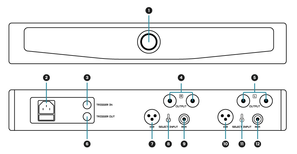 Audiophonics HPA-S450ET: Amplifier diagram