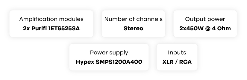 Audiophonics HPA-S450ET: Key features