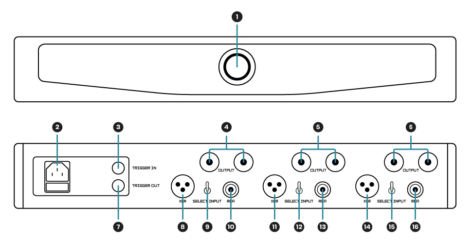 Audiophonics HPA-T450ET: Amplifier diagram