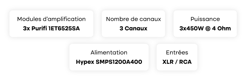 Audiophonics HPA-T450ET : Caractéristiques principales