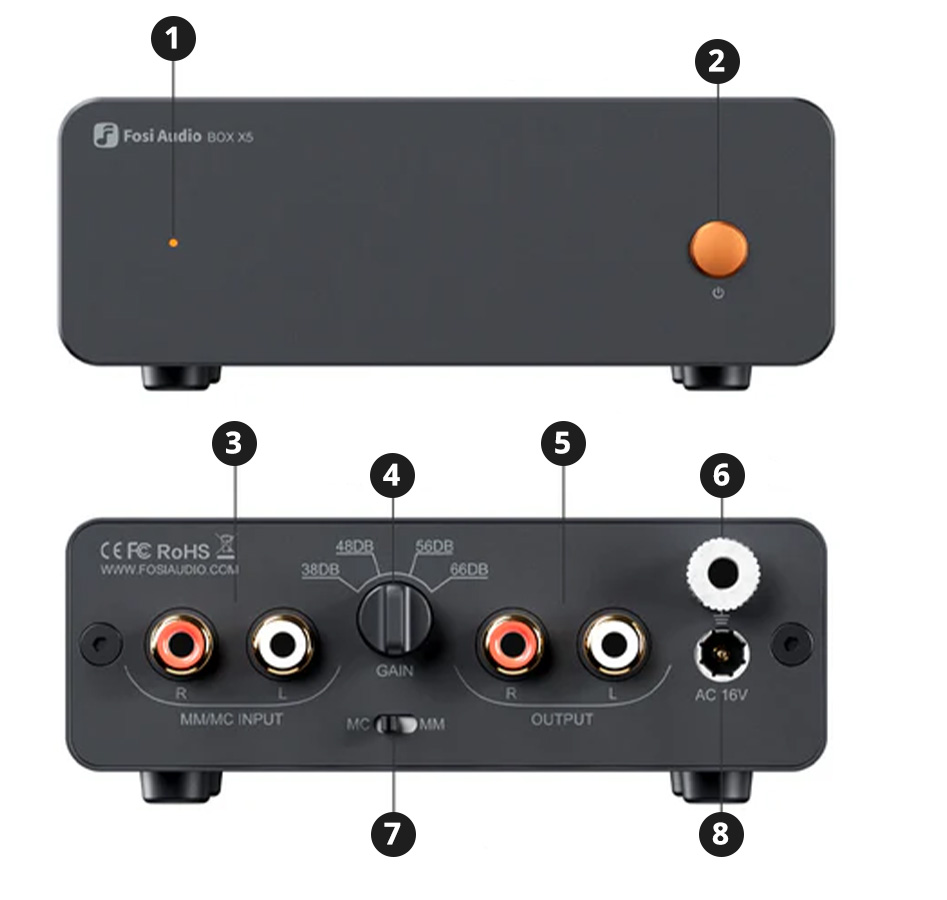 Overview of the Fosi Audio Box X5