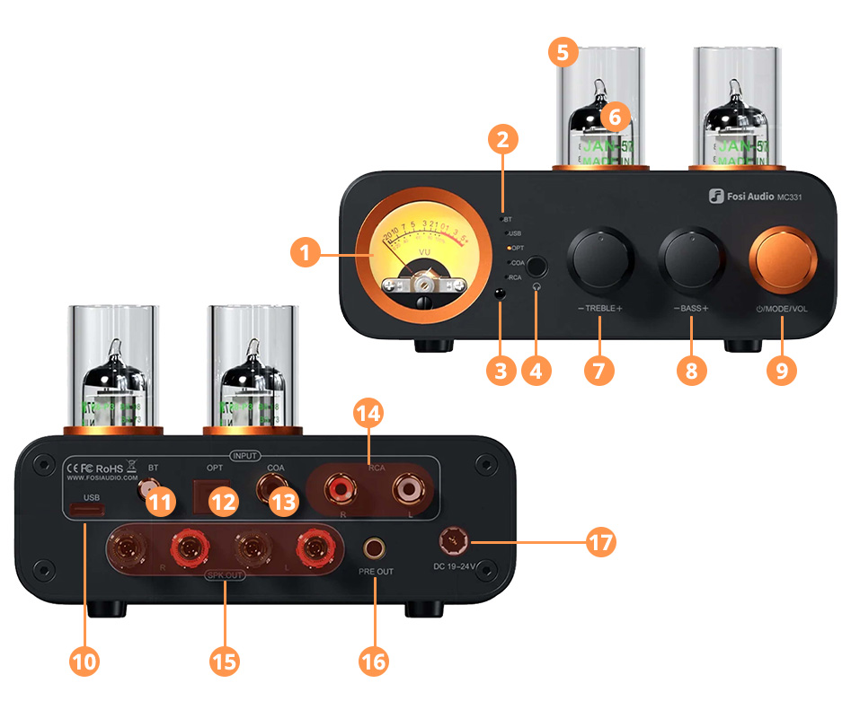 Aperçu du Fosi Audio MC331