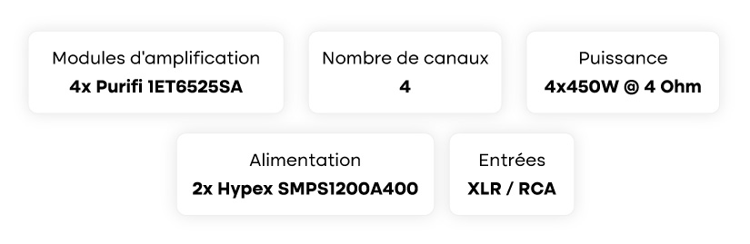 Audiophonics HPA-Q450ET : Caractéristiques principales