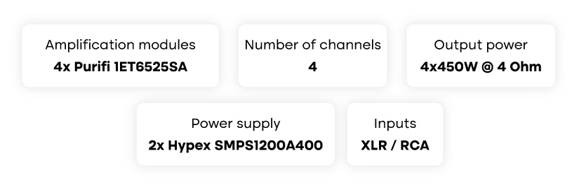 Audiophonics HPA-Q450ET : Key features