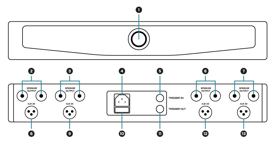 Audiophonics HPA-Q450ET : Amplifier diagram