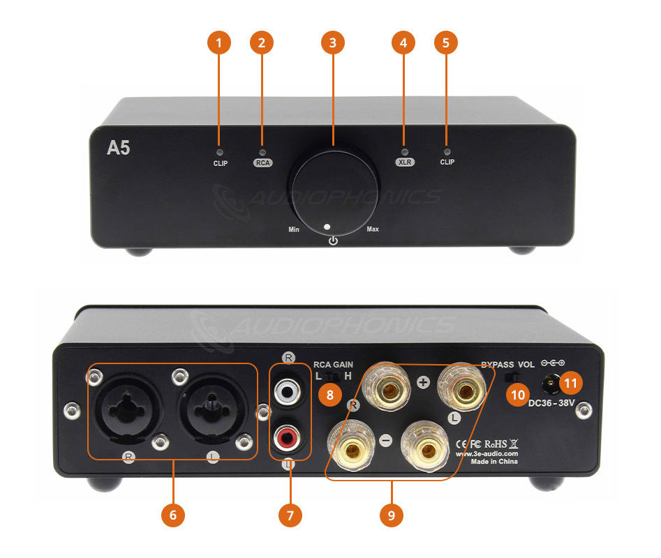 Aperçu du 3E Audio A5