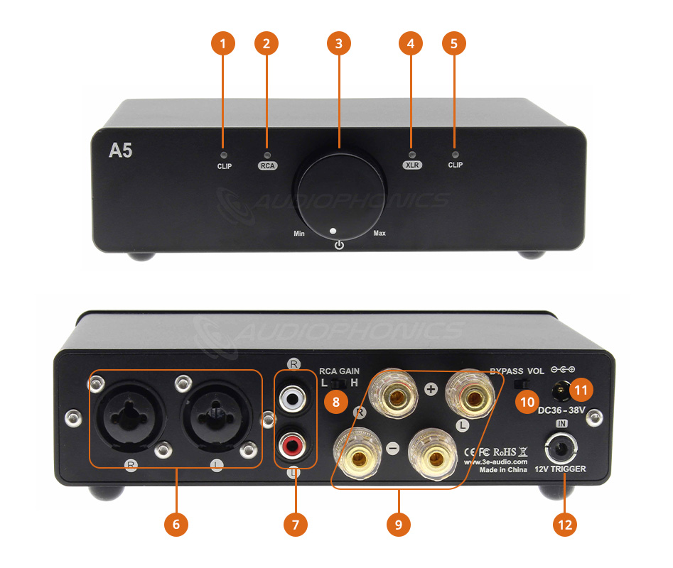 Aperçu du 3E Audio A5se