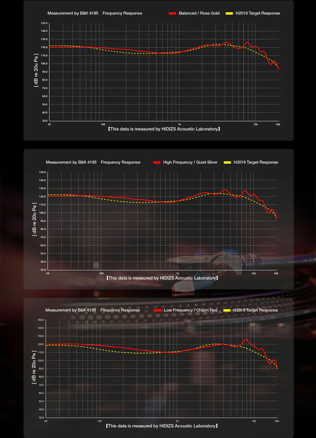 Hidizs MS3 : Frequency response