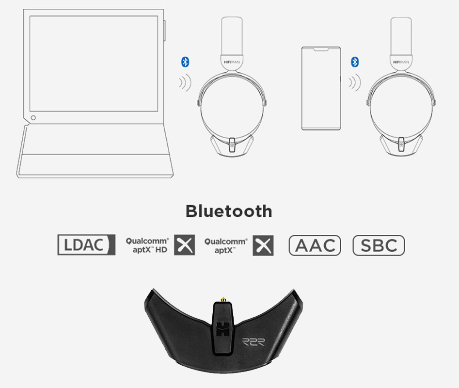 DAC R2R Bluetooth 5.0 Bluemini overview