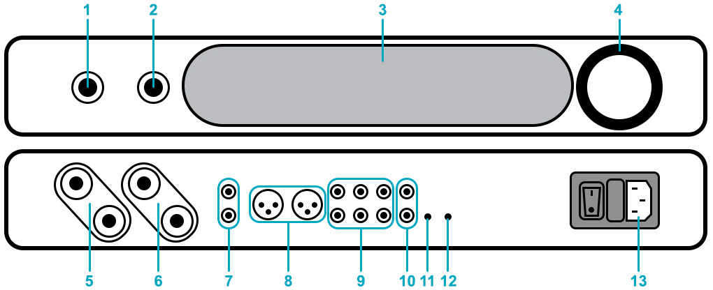 Audiophonics HPAI-SA6525ET : schéma