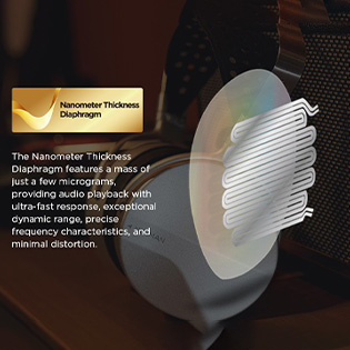 The diaphragm of HIFIMAN Isvarna headphones