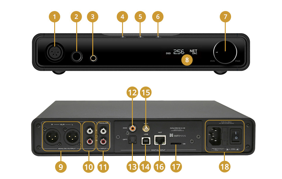 HIFIMAN SERENADE connectors