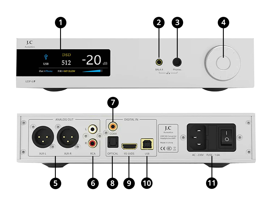 J.C. Acoustics UDP-6P overview