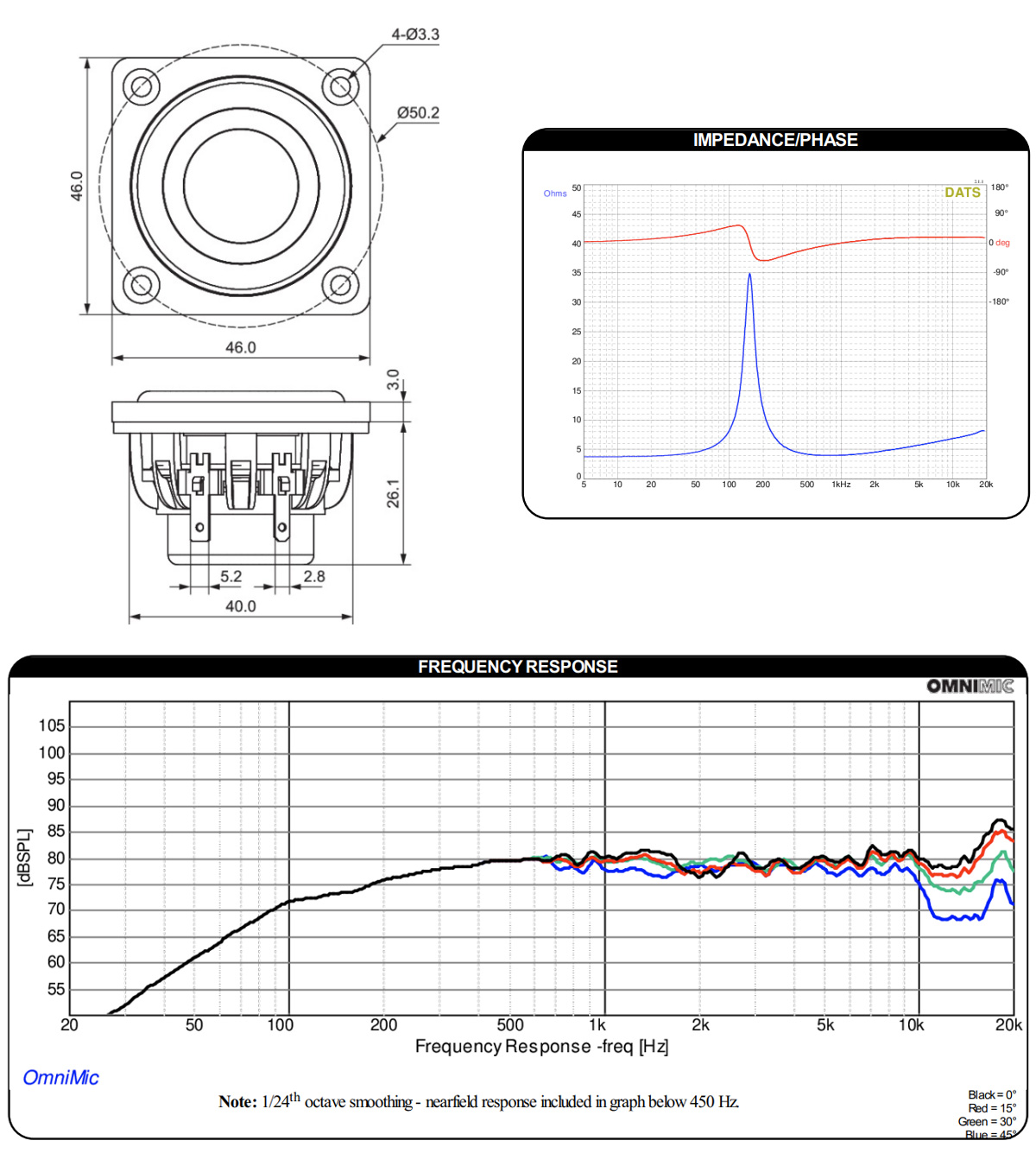 Dayton Audio DMA45-4 : Mesures et dimensions