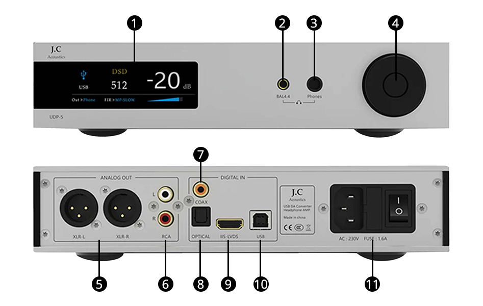 J.C. Acoustics UDP-5 overview