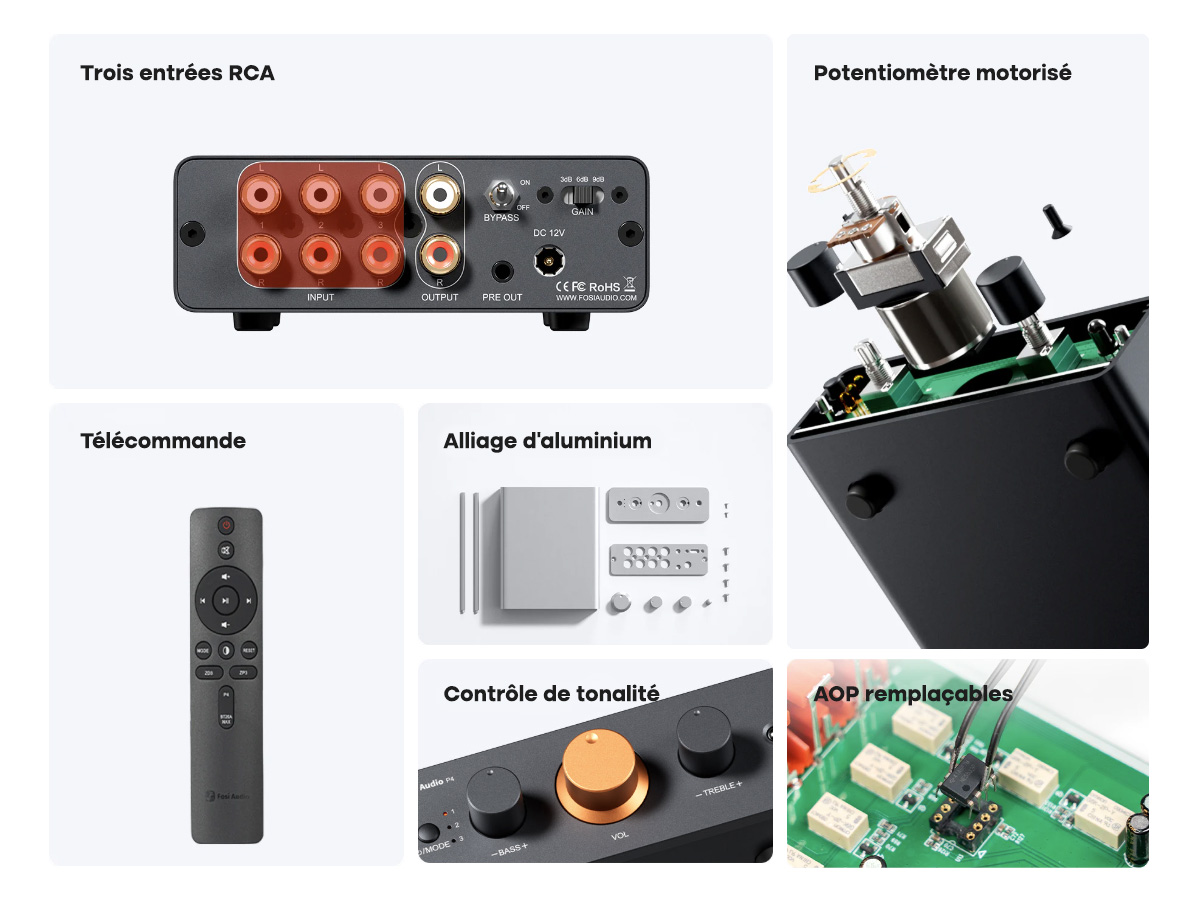 Fosi Audio P4 : Caractéristiques principales