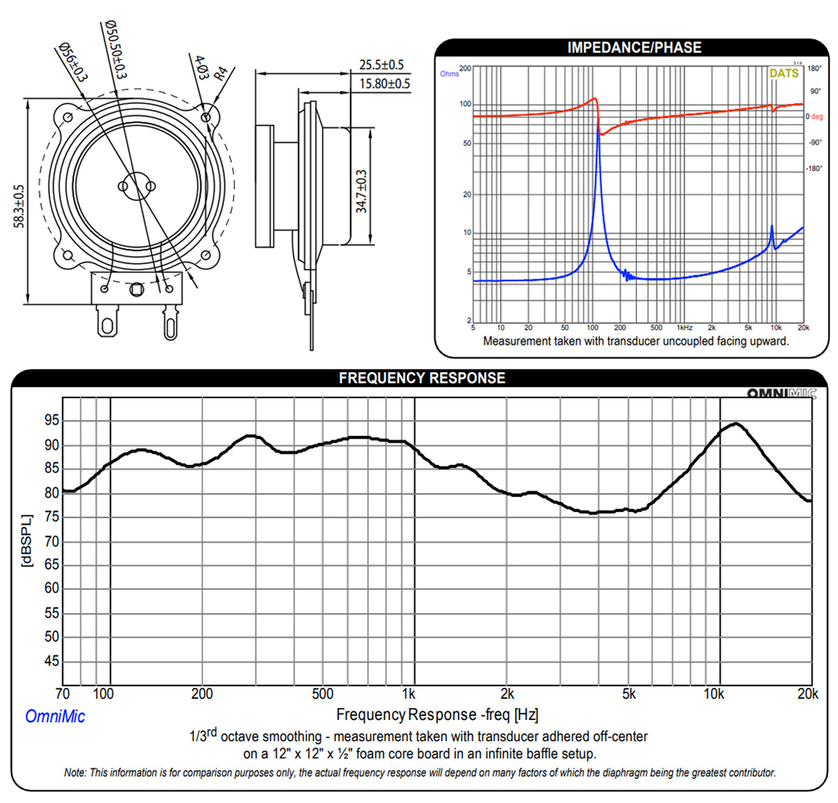 Dayton Audio EX25FHE2-4 : Mesures et dimensions