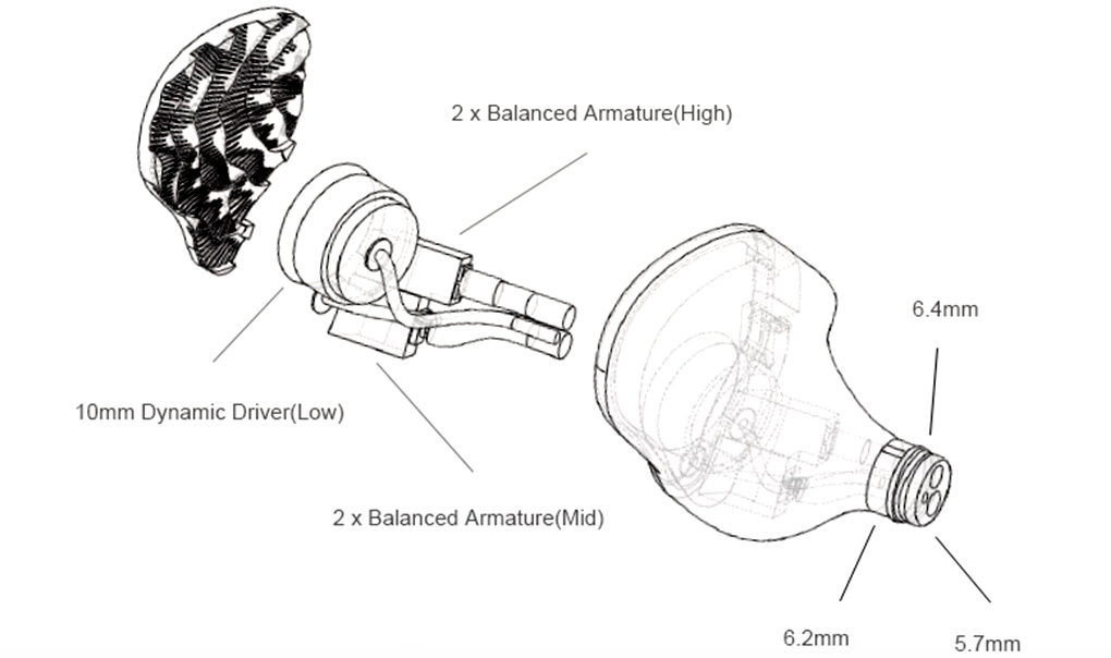 Thuthear Nova : Diagram of the internal layout of the product