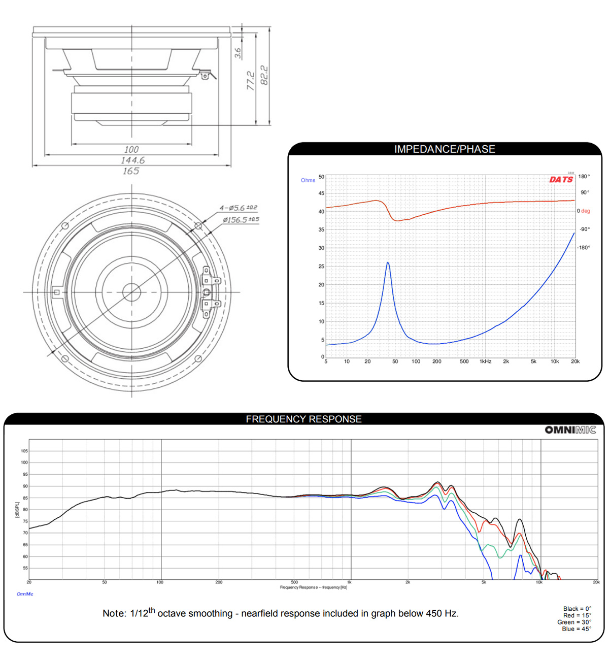 Dimensions and measurements of the DAYTON AUDIO DC160-4 loudspeaker