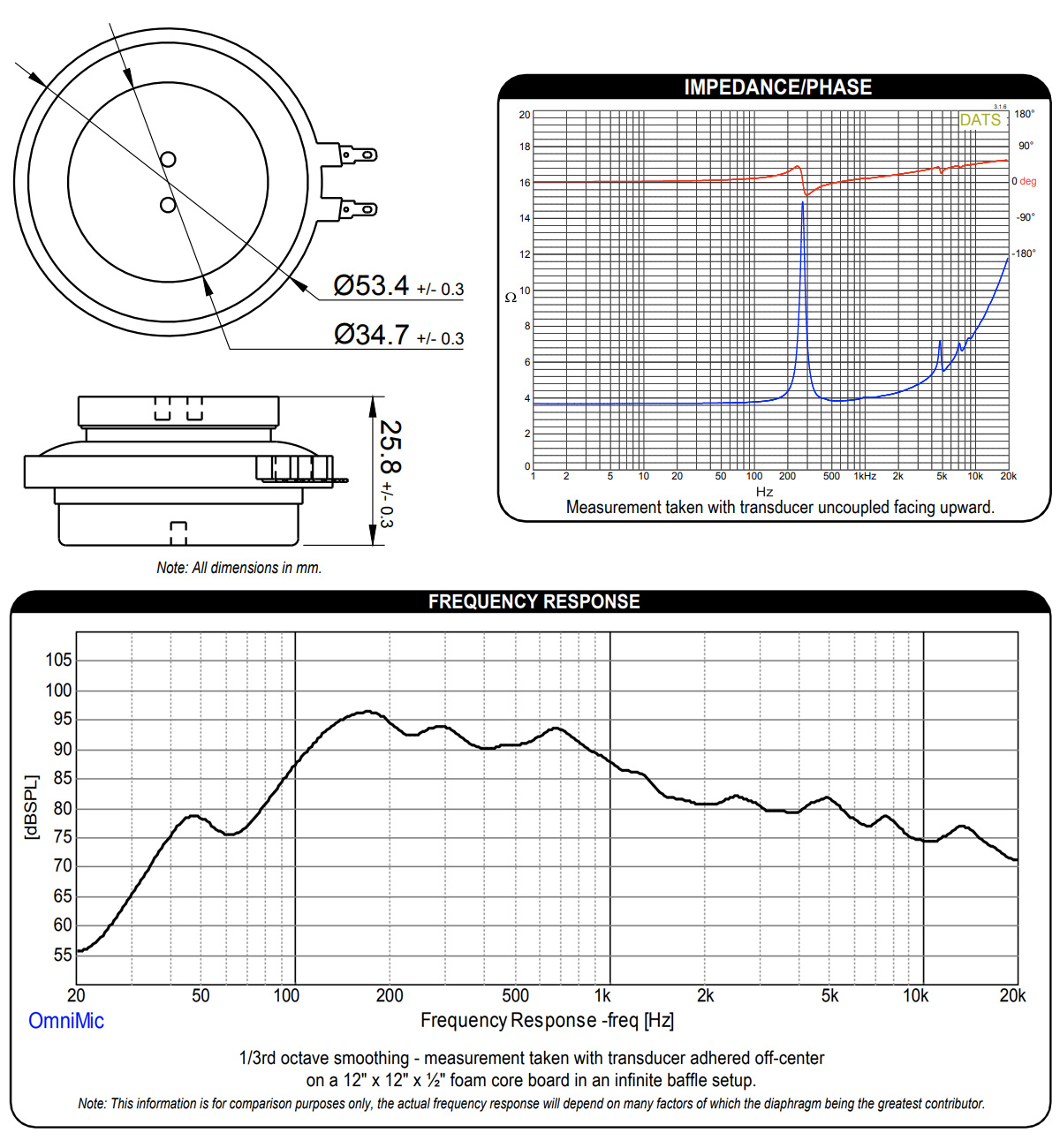 Dayton Audio EX32HRDS-4: Measurements and dimensions