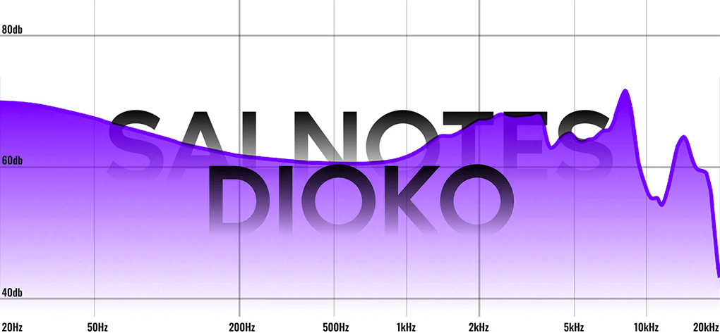 7HZ x Crinacle Salnotes Dioko : Frequency response