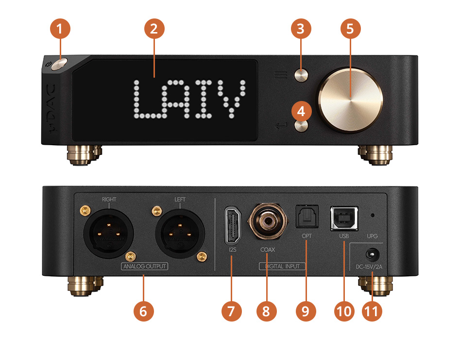 Overview of LAIV HARMONY uDAC