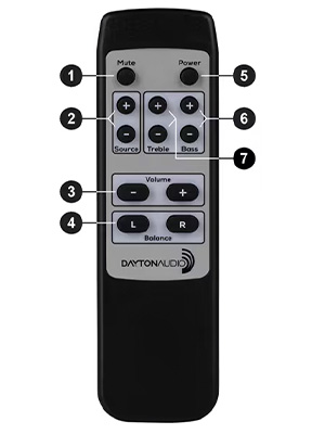 Dayton Audio DAX88IR remote control overview